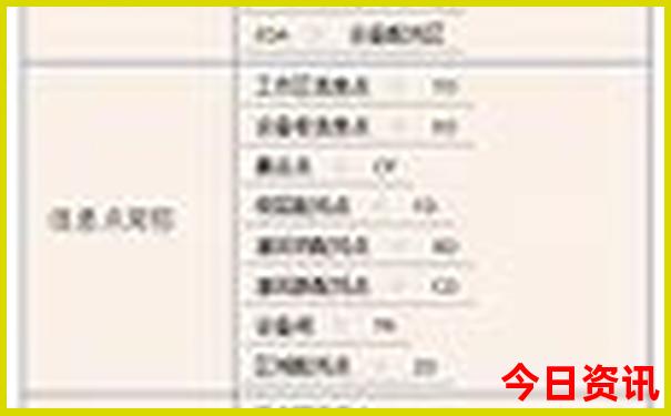 印度尼西亚旅游景点有哪些